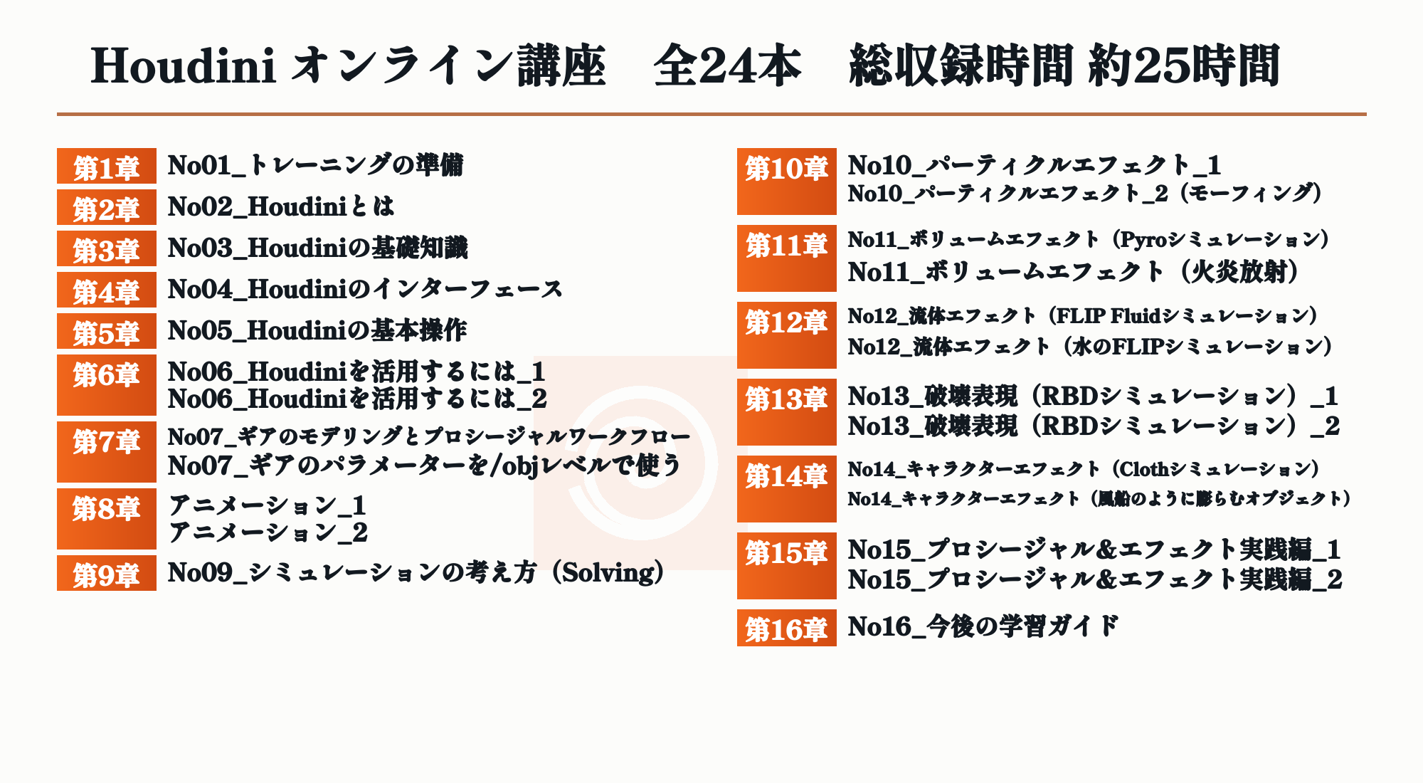 Houdiniオンライン講座 全16章